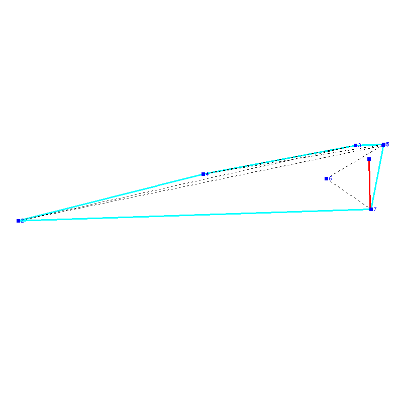 Flugauswertung
